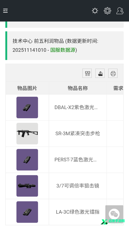 三角洲行动一图流工具