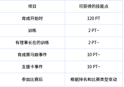 赛马娘台服最新版