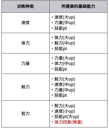 赛马娘台服最新版