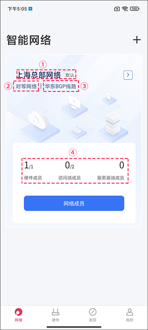 贝锐蒲公英管理