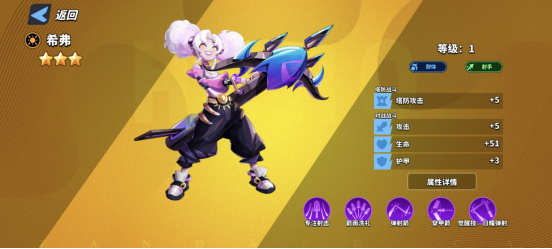 希弗角色技能介绍