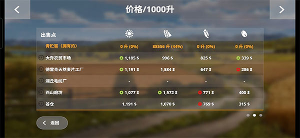 新手入门指南11