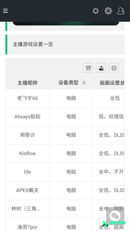 三角洲行动一图流工具